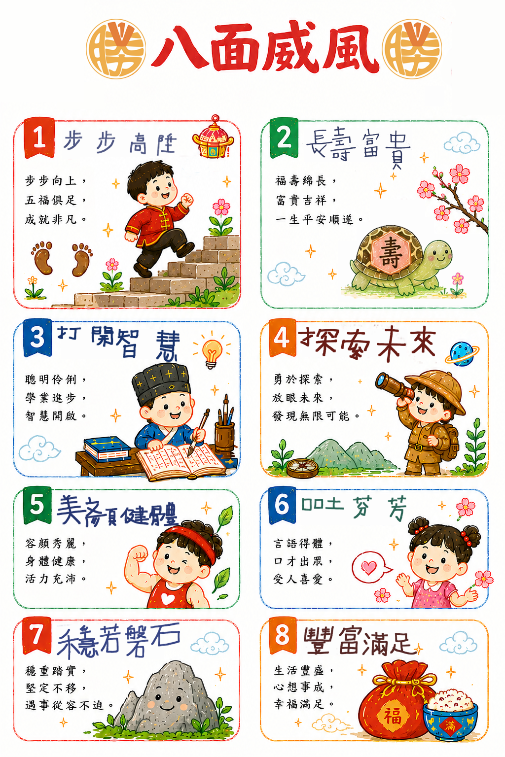 勝利抓周八面威風